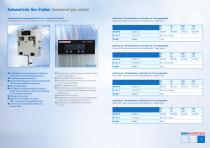 Central supply units and supply network - 3