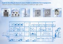 Compressed air evacuation-10