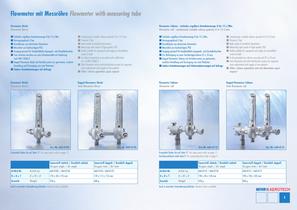 Remove. Humidification. Oxygen insufflation - 3