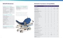 Stretcher Portfolio Brochure - 4