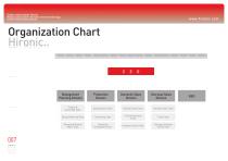 COMPANY_PROFILE-7