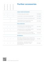 Patient Temperature Management - 10