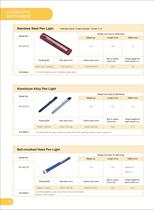 DIAGNOSTIC INSTRUMENTS - 3