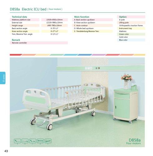D series D858a