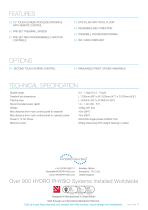 FUSION Integrated-2