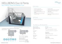 WELLBEING Duo & Penta-1