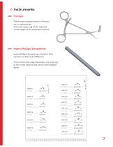 TOS Twist-Off Screw - 7