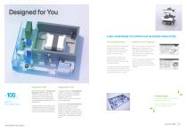 CYCLONE®KIUBE MAX POTENTIAL, MAX CAPACITY - 5