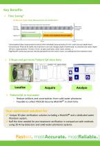 DigiPhant PT: Patient Plan QA Device for Particle Therapy - 2