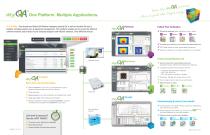 MyQA Your Global Quality Assurance Platform - 6