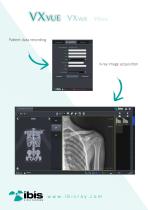 Software for Human-3