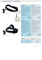 Headlamps & Head-Lamp-System-1