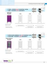 ISO MODULAR MULTIFUNCTIONAL CABINETS - 23