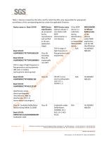 Confirmation letter for extension of MDD-3