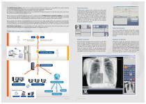 PI-PACS Integrated RIS/PACS system - 2