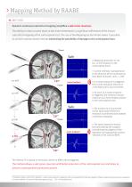 Dynamic continuous Mapping of the Corticospinal Tract - 2