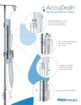 AccuDrain™-3