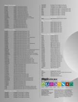 Auragen™ Cortical Electrodes-4