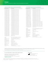 capture high-torque surgical-12