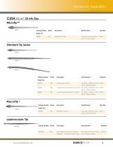 CUSA EXcel-5