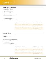 CUSA EXcel-6