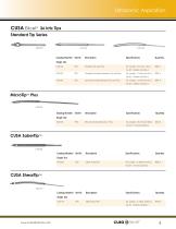 CUSA EXcel-7