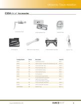 CUSA EXcel-9
