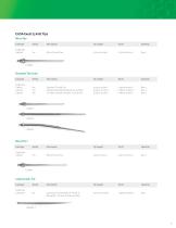 CUSA Excel+-3