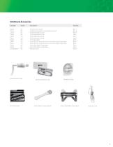 CUSA Excel+-7