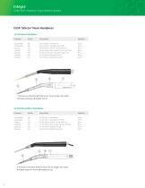 CUSA NXT/Selector-4