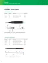 CUSA NXT/Selector-6