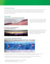 DuraGen® Secure-5