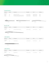 Integra® CUSA® Excel+ Ultrasonic Surgical Aspirator-5