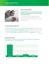 Integra® DuraGen® Dural Regeneration Matrix-2