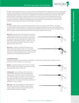 Integra Laparoscopic - 6