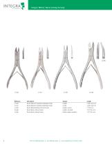 Integra Podiatry - 9