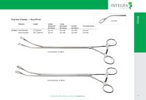 Integra VATS-6