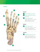 Lower Extremity Foot and Ankle-5