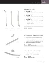 Oral Surgery-4