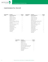 Pain Management Procedure Trays-15
