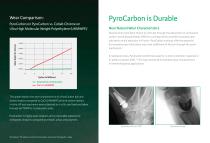 PyroCarbon Implants-4