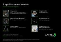 Surgical Instrument Solutions - 3