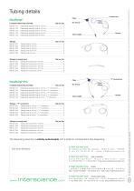 FlexiPump® - 4