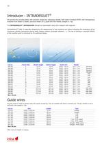 Accessories For Seldinger Catheters Measurement And Infusion-2