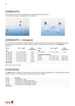 Accessories For Seldinger Catheters Measurement And Infusion-4