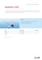 Arterial Seldinger Catheters-3