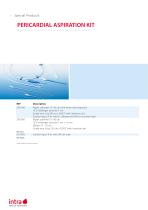 Special Products-2