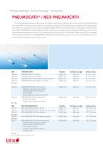 Thoracic Drainage - Pleural Puncture - Accessories-2