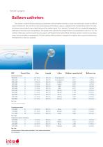 Vessel surgery-2