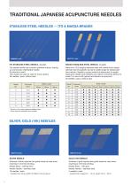 General catalog for Acupuncture-4